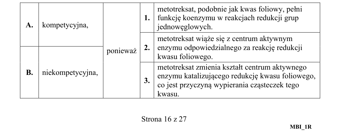 Rycina do zadania 14.1