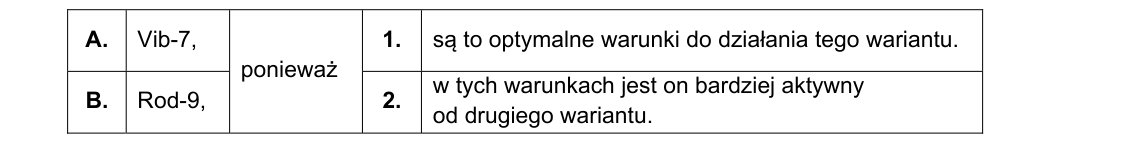 Rycina do zadania 3.2