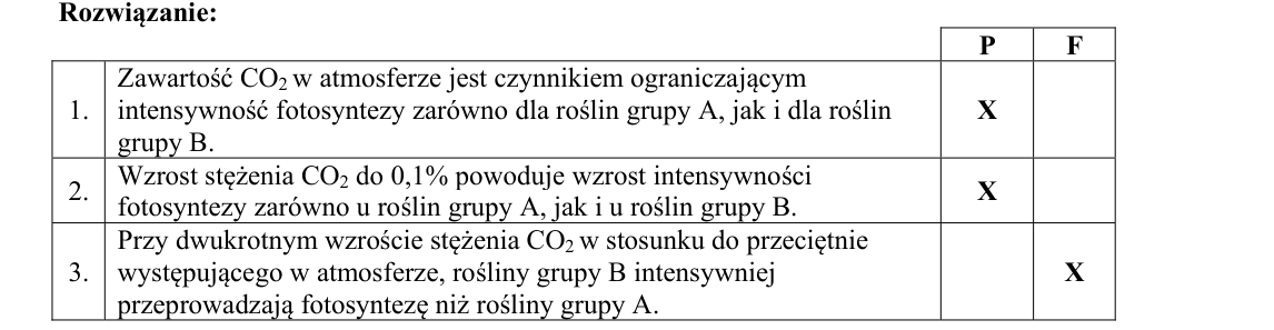 Rycina do rozwiązania zadania 1