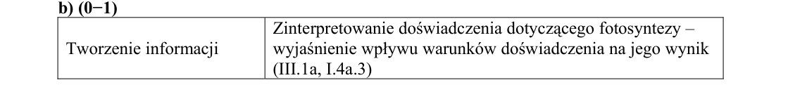 Rycina do rozwiązania zadania 8