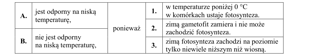 Rycina do zadania 4.2