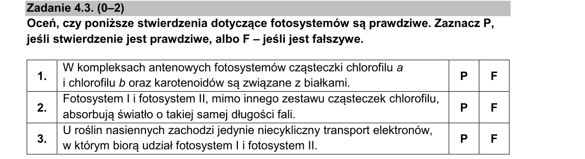 Rycina do zadania 4.3