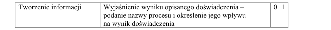 Rycina do rozwiązania zadania 9