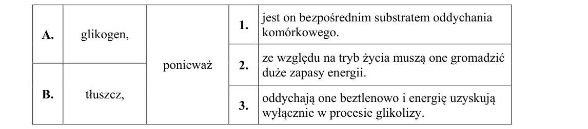 Rycina do zadania 5.4