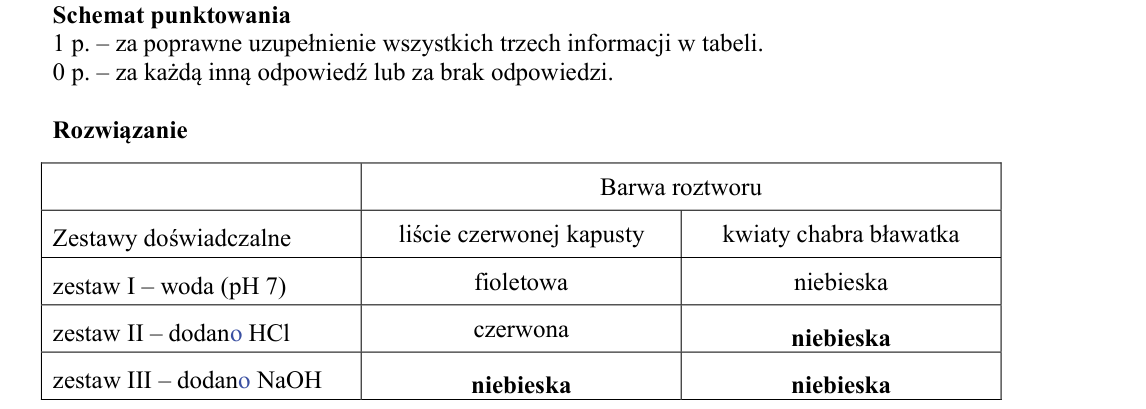 Rycina do rozwiązania zadania 3.1