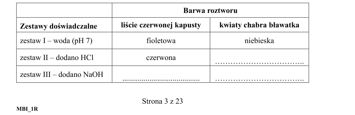 Rycina do zadania 3.1
