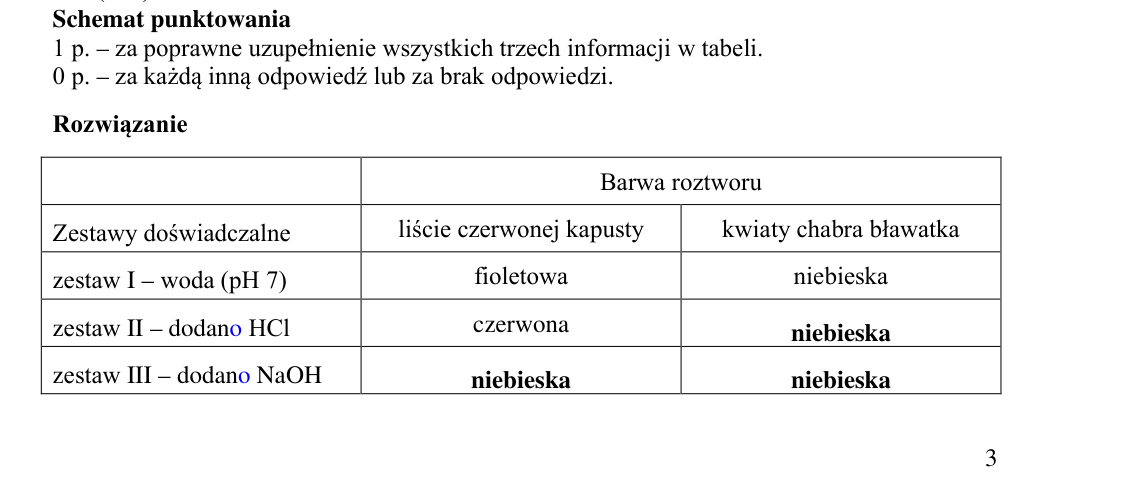 Rycina do rozwiązania zadania 3.1