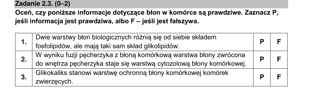 Rycina do zadania 2.3