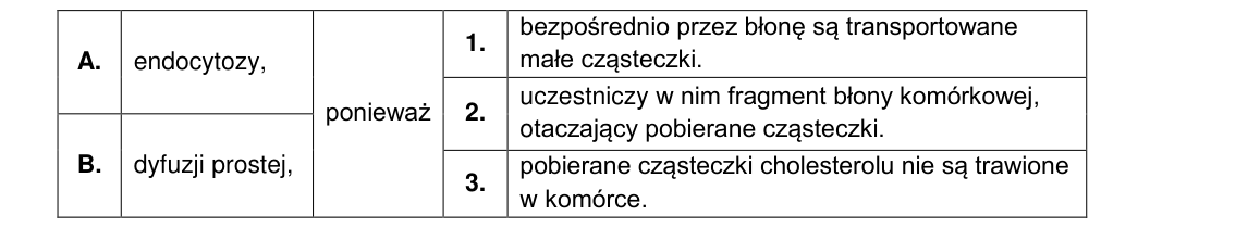 Rycina do zadania 14.1