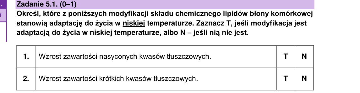 Rycina do zadania 5.1