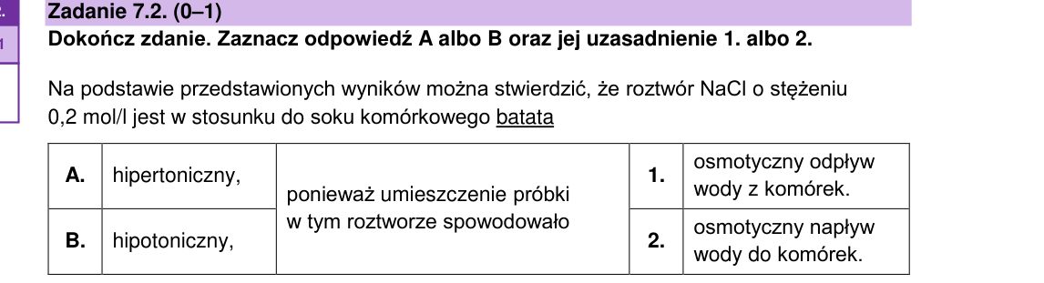Rycina do zadania 7.2