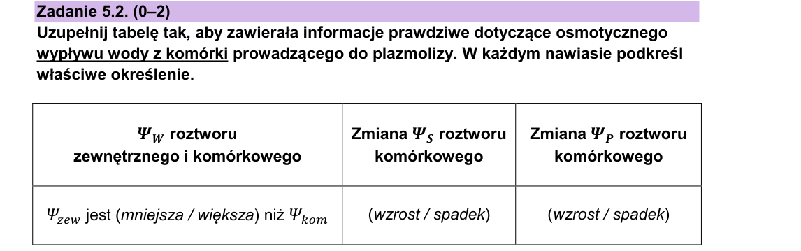 Rycina do zadania 5.2
