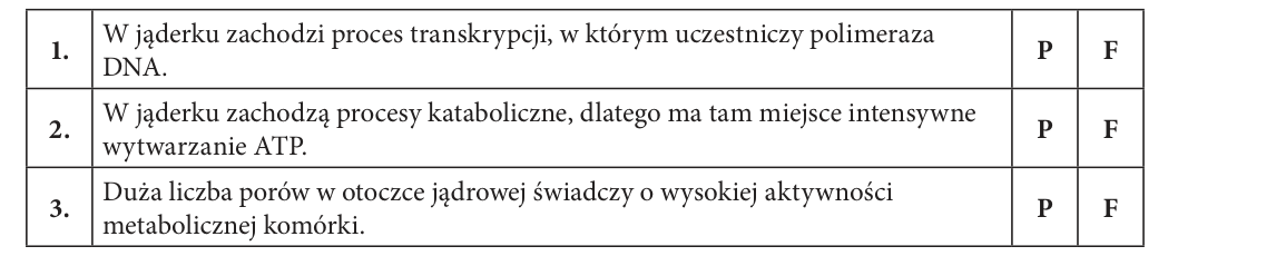 Rycina do zadania 4.3