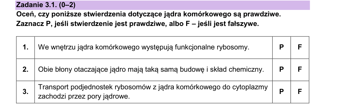Rycina do zadania 3.1