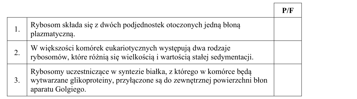 Rycina do zadania 3