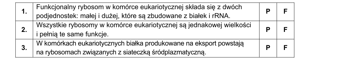 Rycina do zadania 2.2