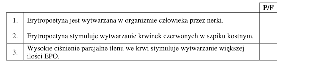 Rycina do zadania 6