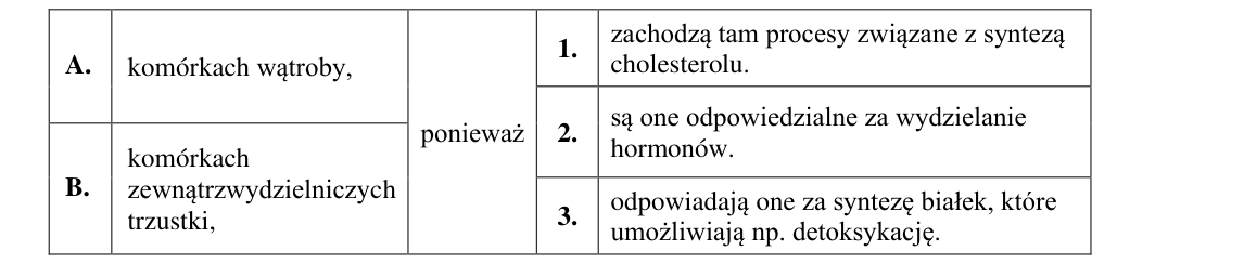 Rycina do zadania 3.1