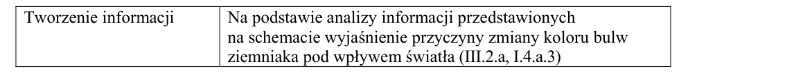 Rycina do rozwiązania zadania 17