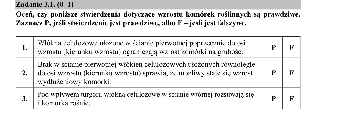 Rycina do zadania 3.1