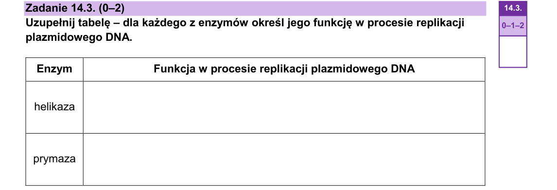 Rycina do zadania 14.3