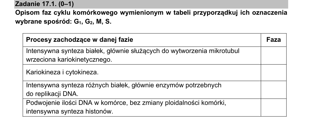 Rycina do zadania 17.1
