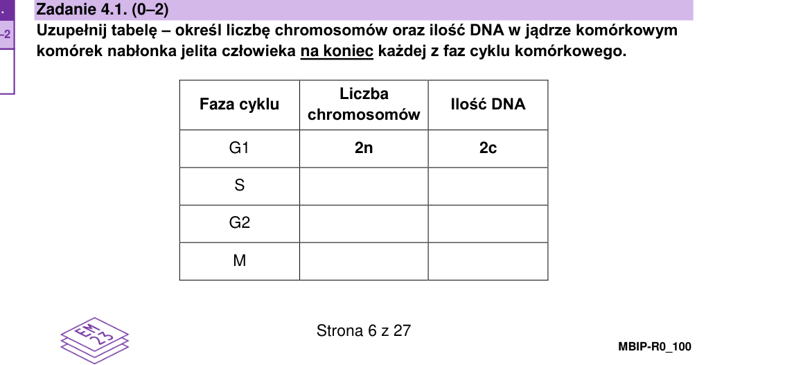 Rycina do zadania 4.1