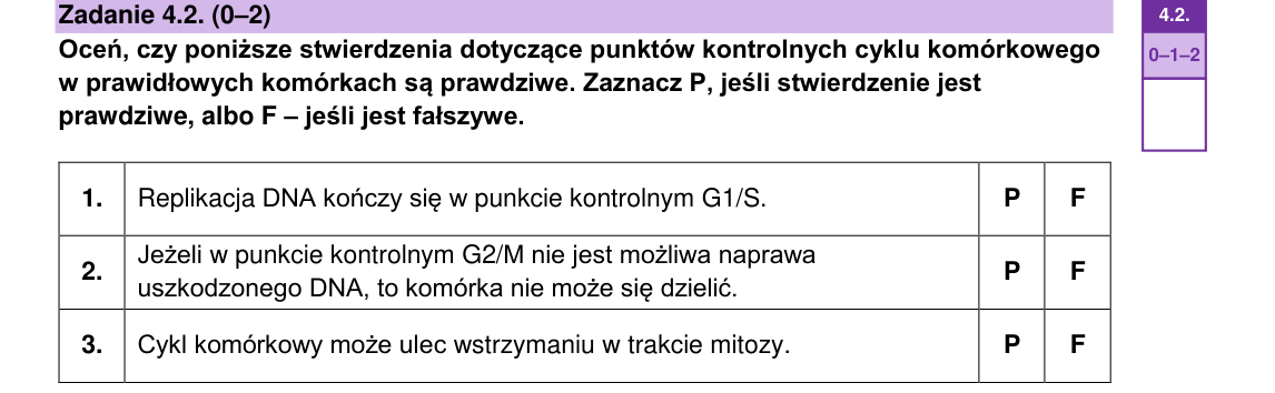Rycina do zadania 4.2