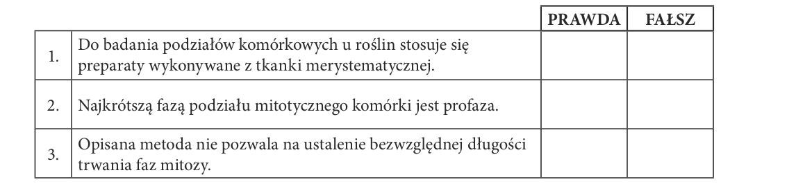 Rycina do zadania 6