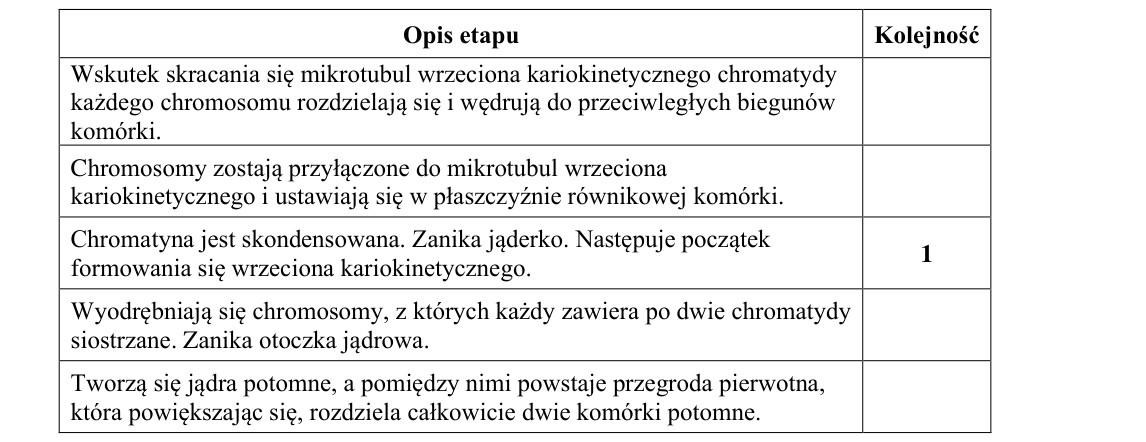 Rycina do zadania 5.1