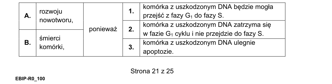 Rycina do zadania 17.2