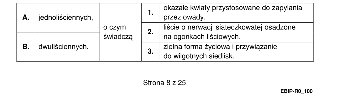 Rycina do zadania 7.1