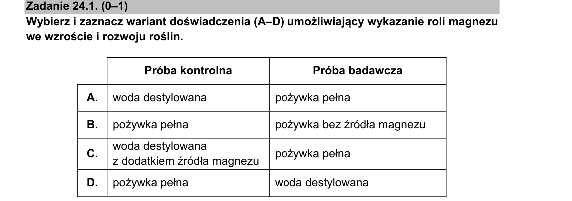 Rycina do zadania 24.1