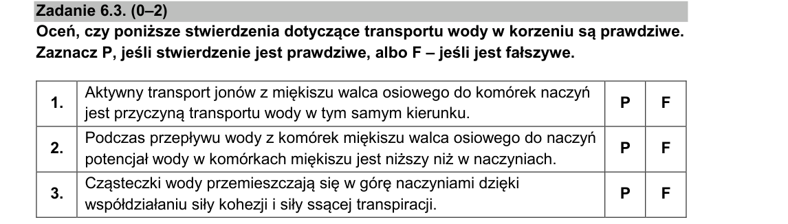 Rycina do zadania 6.3
