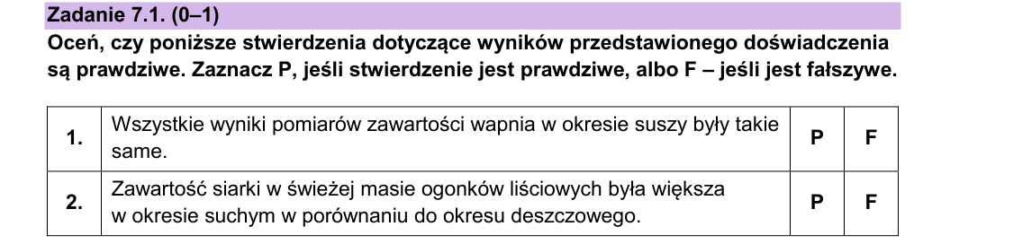 Rycina do zadania 7.1