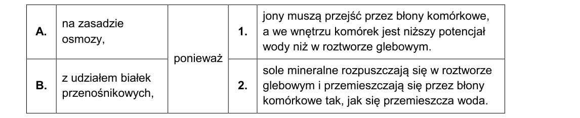 Rycina do zadania 7.3