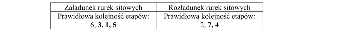 Rycina do rozwiązania zadania 11