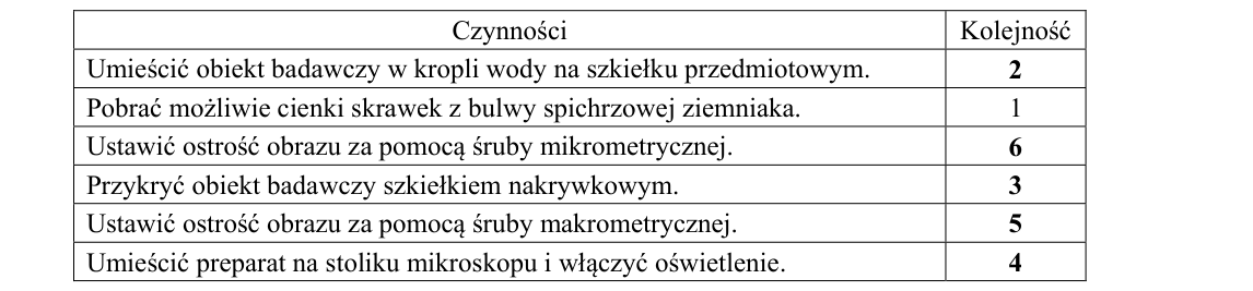 Rycina do rozwiązania zadania 7.1