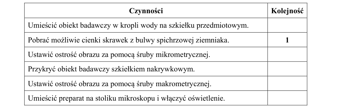 Rycina do zadania 7.1