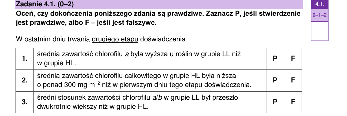 Rycina do zadania 4.1