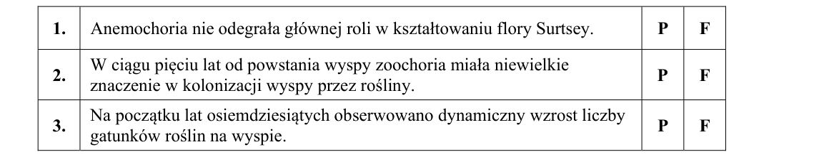 Rycina do zadania 21.2