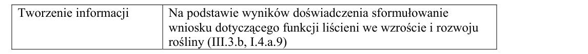 Rycina do rozwiązania zadania 21