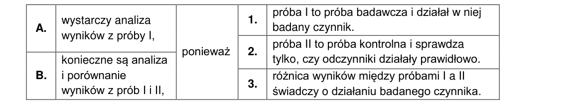 Rycina do zadania 8.2