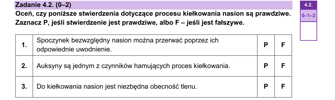 Rycina do zadania 4.2