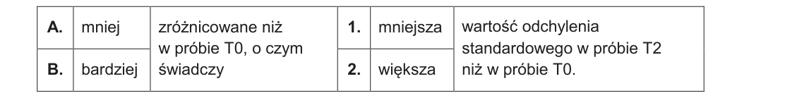 Rycina do zadania 5.3