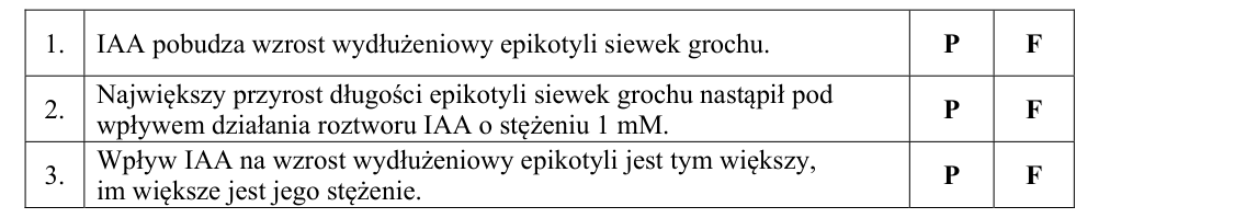 Rycina do zadania 6.2