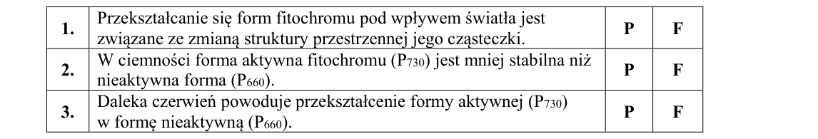 Rycina do zadania 3.1