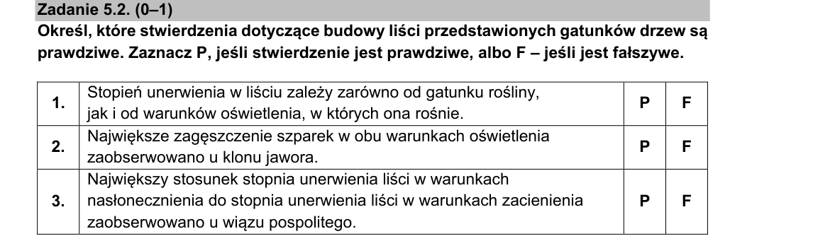 Rycina do zadania 5.2