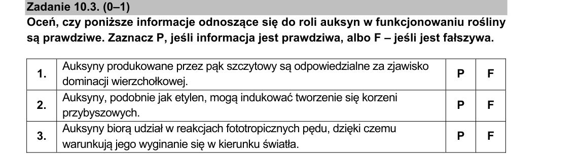 Rycina do zadania 10.3