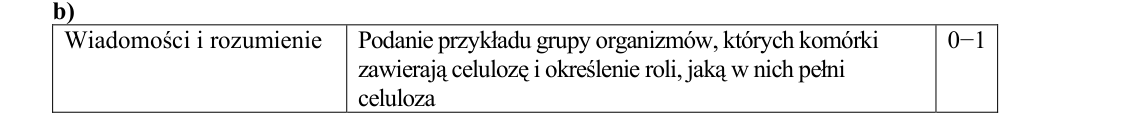 Rycina do rozwiązania zadania 3